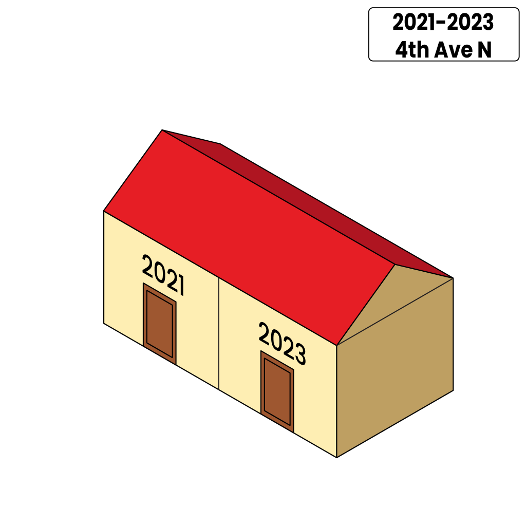 2021 4th Ave N, Grand Forks, ND 58203